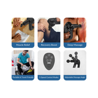 MuscleGat™ FlexPulse 4X Massage Gun